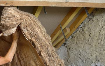 Whithebeir pitched roof insulation costs